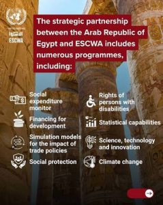 ESCWA backs Egypt’s SDG drive through finance, social protection, climate cooperation