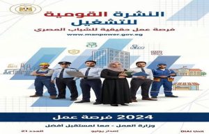 أكثر من 2000 فرصة عمل في 12 محافظة.. وزير العمل يعلن وظائف جديدة بـ55 شركة خاصة