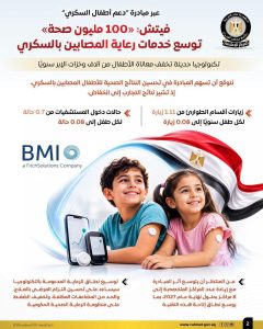 «دعم أطفال السكري».. «100 مليون صحة» تعزز الرعاية الصحية للأطفال وتقلل معاناة آلاف وخزات الإبر