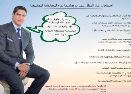 بالإنفوجراف.. إسهامات رجل الأعمال أحمد أبو هشيمة تجاه المسئولية المجتمعية