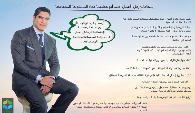 بالإنفوجراف.. إسهامات رجل الأعمال أحمد أبو هشيمة تجاه المسئولية المجتمعية