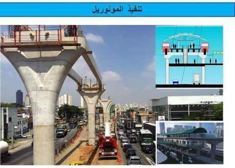 مدبولي: شركات عالمية تبدى اهتمامها بتنفيذ مشروعات «مونوريل» 6 أكتوبر و«العاصمة الإدارية» و«القطار الكهربائي»