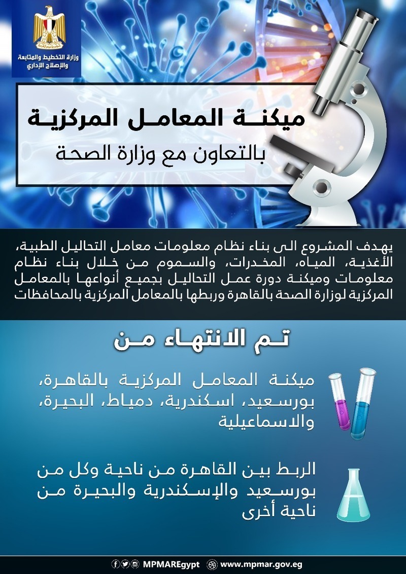 «التخطيط»: ميكنة المعامل المركزية بوزارة الصحة يهدف لبناء نظام معلومات متكامل