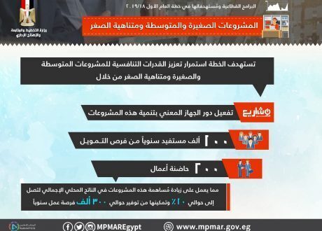 وزارة التخطيط تنشر البرامج القطاعية ومستهدفاتها في خطة العام الأول 18/2019 على «فيس بوك»