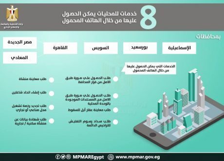 8 خدمات للمحليات يمكنك الحصول عليها من خلال الهاتف المحمول