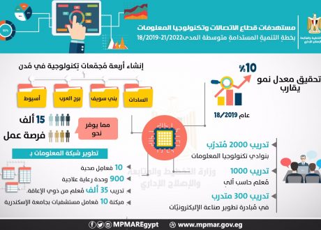 «التخطيط»: نستهدف تحقيق معدل نمو يقارب 10٪ في عام 18/2019