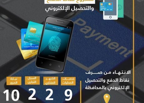 وزارة التخطيط تستعرض منظومة التحول الرقمى ببورسعيد