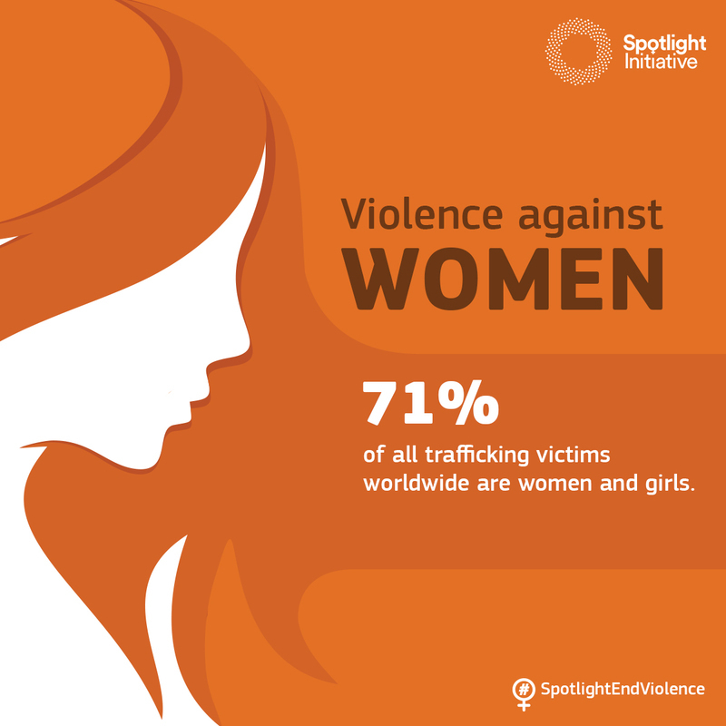 EU-UN initiative to end violence against women and girls under SDGs