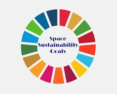 From Sustainable Development Goals to Space Sustainability Goals