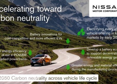 Nissan to become carbon neutral in 2050 