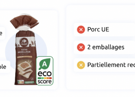 Carrefour.fr labels all food products with Eco-Score for environmental rating