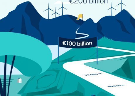 BBVA pledges €200 bn for funding sustainability projects from 2018 to 2025