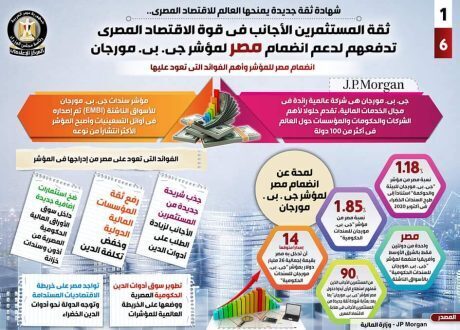 بالإنفوجراف.. تعرف على أهم الفوائد لانضمام مصر لمؤشر «جي بي مورجان»