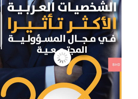 Two Egyptians among most effective Arab figures in CSR in 2021