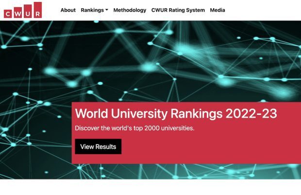 20 Egyptian universities listed on 2022-2023 global rankings of CWUR ...