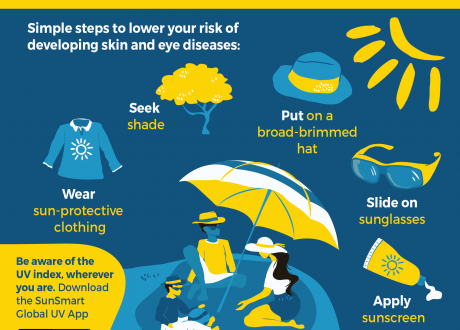 SunSmart Global UV App helpful for protection from sun dangers