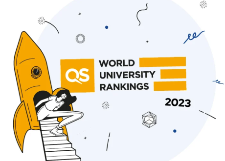 14 Egyptian universities on 2023 QS World University Rankings