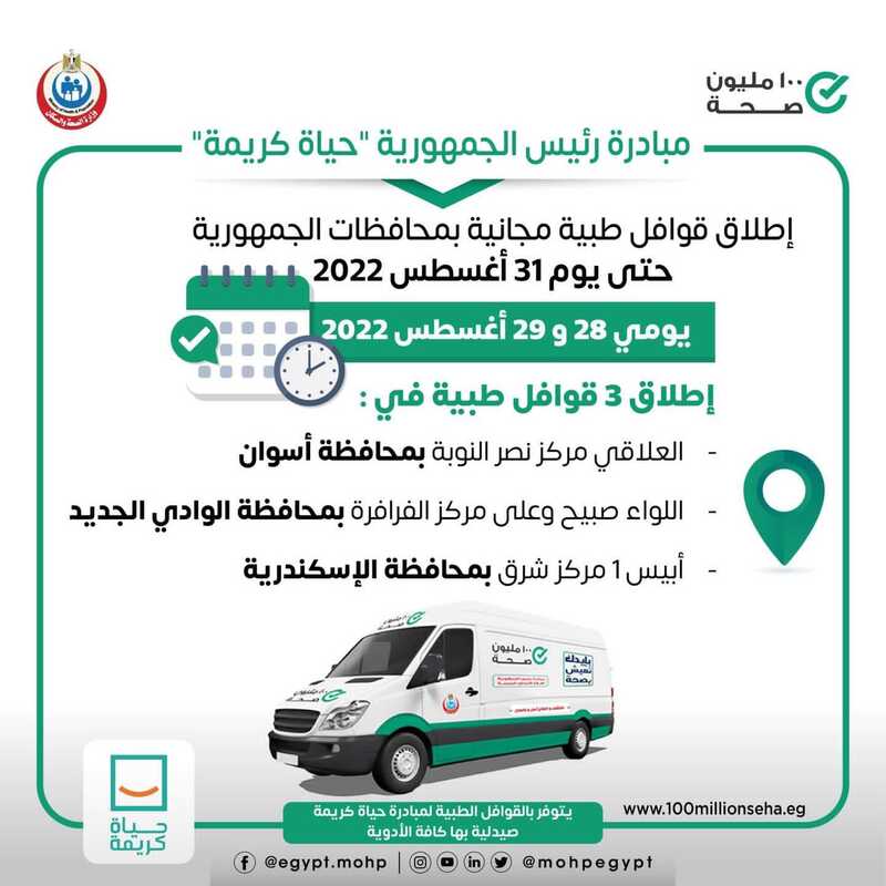 ضمن «حياة كريمة».. إطلاق 3 قوافل طبية بالمحافظات