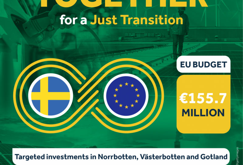 EU to extend €155.7 m in grants to Sweden to achieve zero carbon