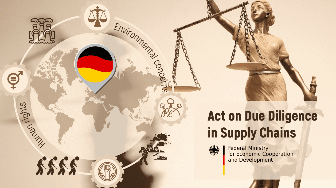 Germany joins Norway, France with new law for ensuring sustainable supply chains