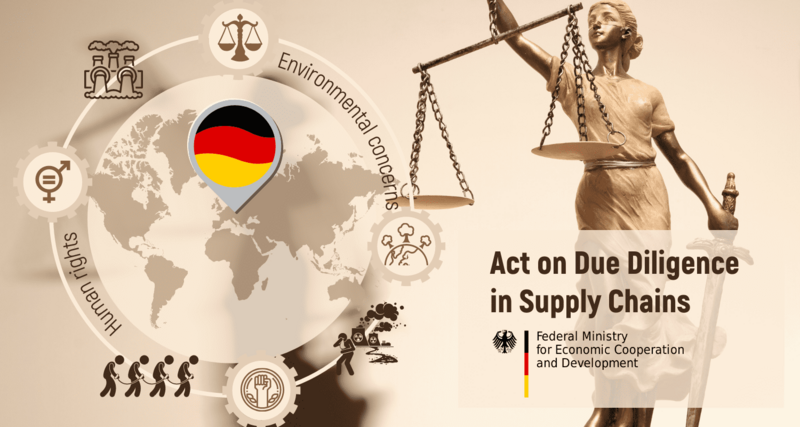 Germany joins Norway, France with new law for ensuring sustainable supply chains