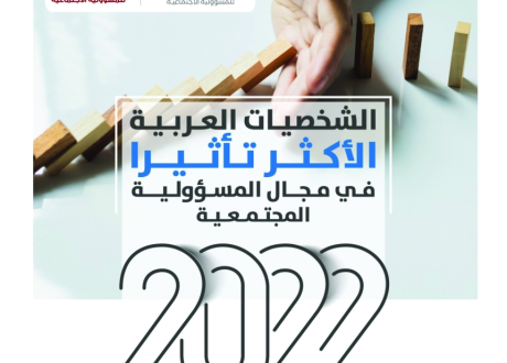 Four Egyptians among most influential Arab figures in CSR in 2022