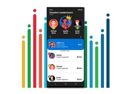 Samsung SGG app adds features to track progress on Global Goals