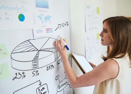 GRI Academy launches Spanish-language GRI Professional Certification Program