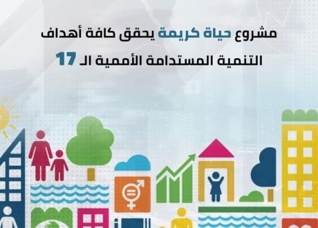 EGP 350 bn for 1st stage of Decent Life projects..Aswan’s village attains all SDGs