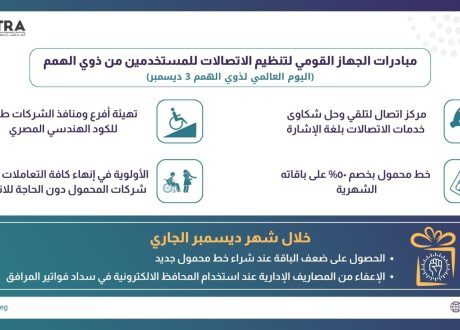 تعرف على أهم مبادرات الجهاز القومي لتنظيم الاتصالات لذوي الهمم في يومهم العالمي
