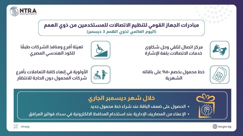 تعرف على أهم مبادرات الجهاز القومي لتنظيم الاتصالات لذوي الهمم في يومهم العالمي