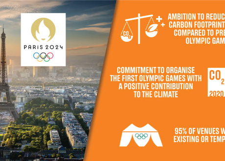 2024 Paris Olympics to be greenest ever with pledge to half carbon footprint pledge