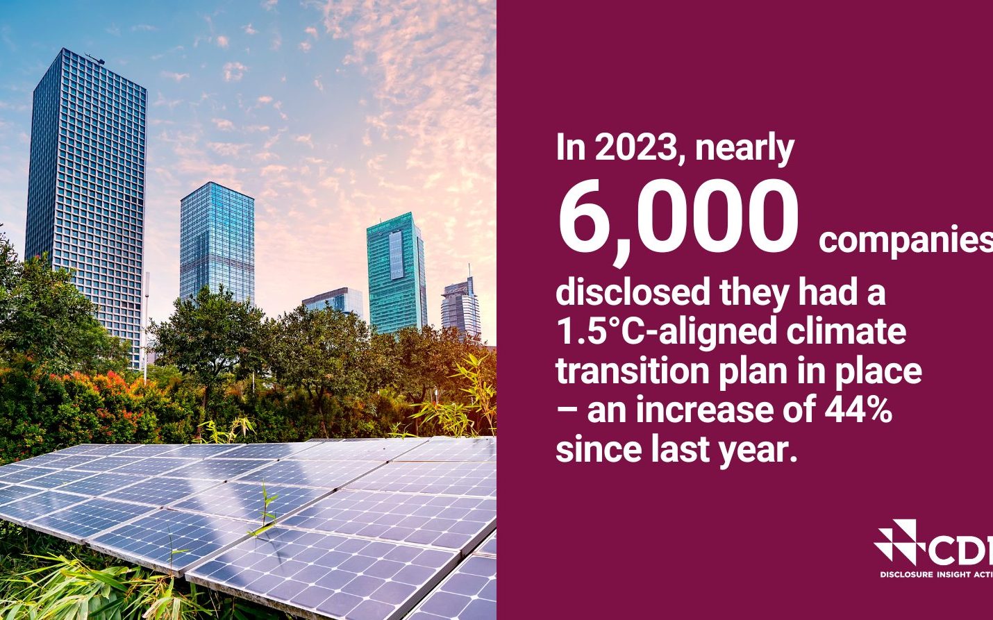 Report: Over 5,906 firms reported having climate transition plans in place last year through CDP