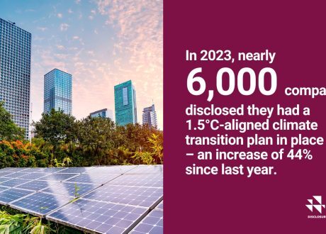 Report: Over 5,906 firms reported having climate transition plans in place last year through CDP