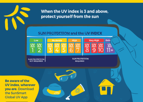 Updated version of SunSmart Global UV App to reduce global burden of skin cancer