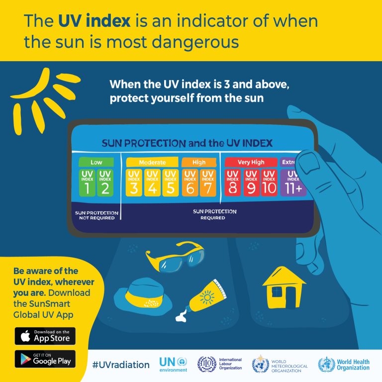 Updated version of SunSmart Global UV App to reduce global burden of skin cancer