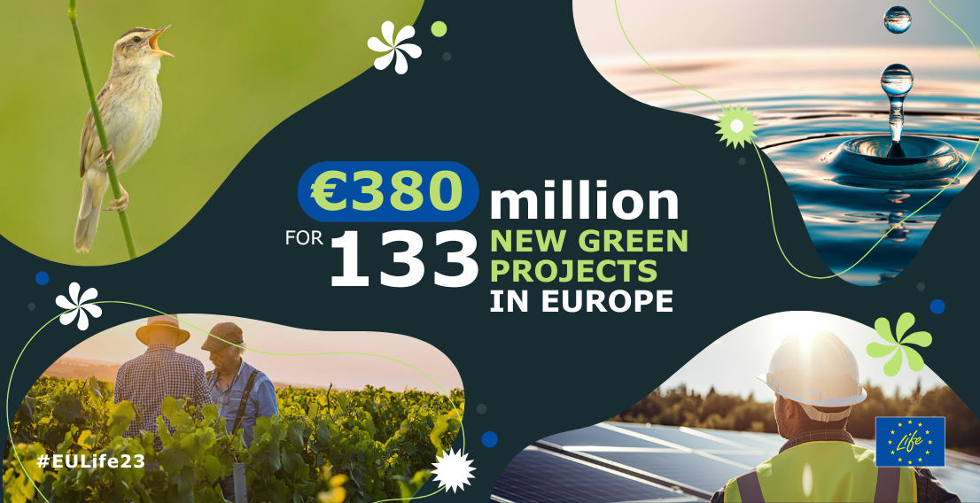 €380 m allocated to 133 new projects under EU’s LIFE Program for environment, climate action