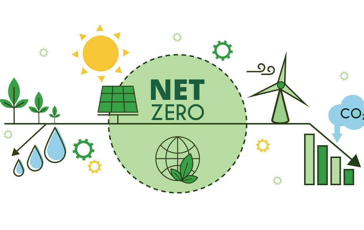 Study: Surveyed climate experts believe world may achieve net-zero emissions by 2100