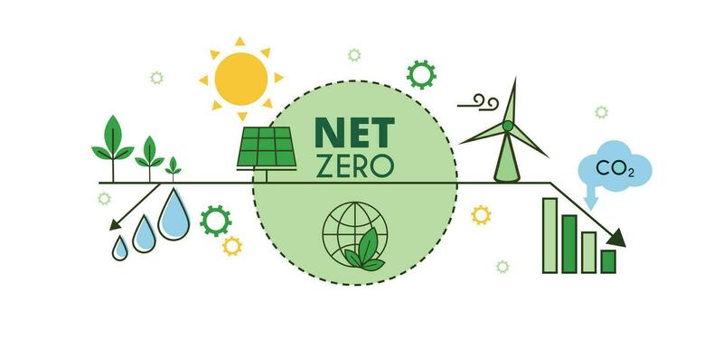 Study: Surveyed climate experts believe world may achieve net-zero emissions by 2100