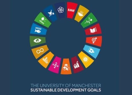 Manchester Univ. published over 22,000 pieces of research on SDGs in 5 years