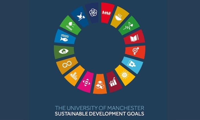 Manchester Univ. published over 22,000 pieces of research on SDGs in 5 years