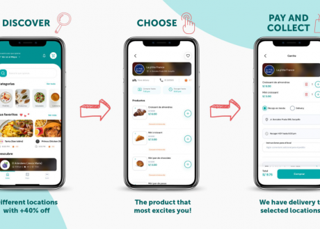 Cirkula app for cutting food waste in Peru saves $ 300,000, cuts CO2 emissions