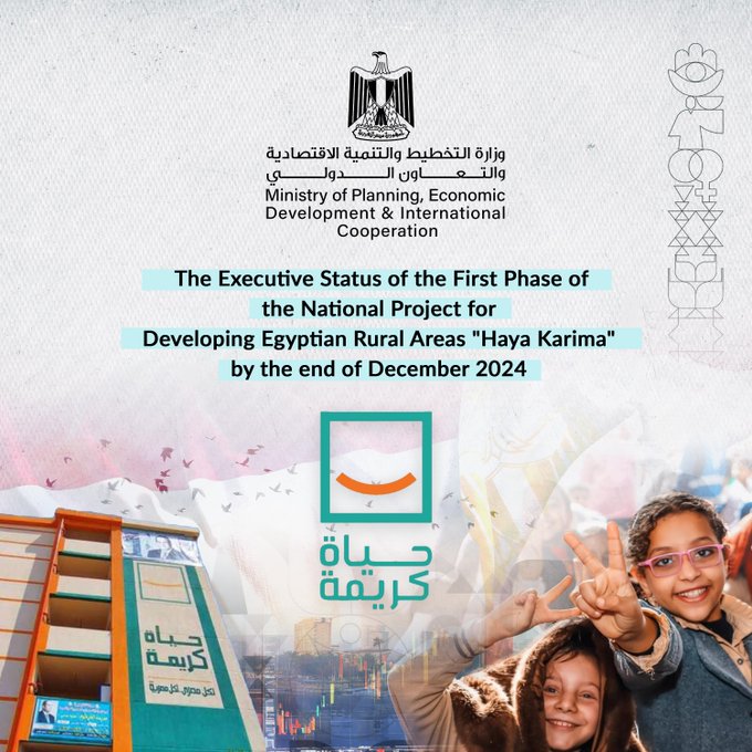 EGP 298.3 bn investments in 1st phase of Haya Karima..4 villages meet World Green Building standards