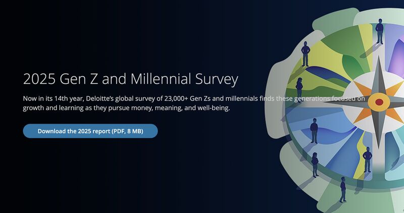 Deloitte survey: Nearly two-thirds of Gen Zs, millennials willing to pay more for environmentally sustainable products or services