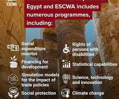 ESCWA backs Egypt’s SDG drive through finance, social protection, climate cooperation