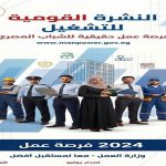 أكثر من 2000 فرصة عمل في 12 محافظة.. وزير العمل يعلن وظائف جديدة بـ55 شركة خاصة