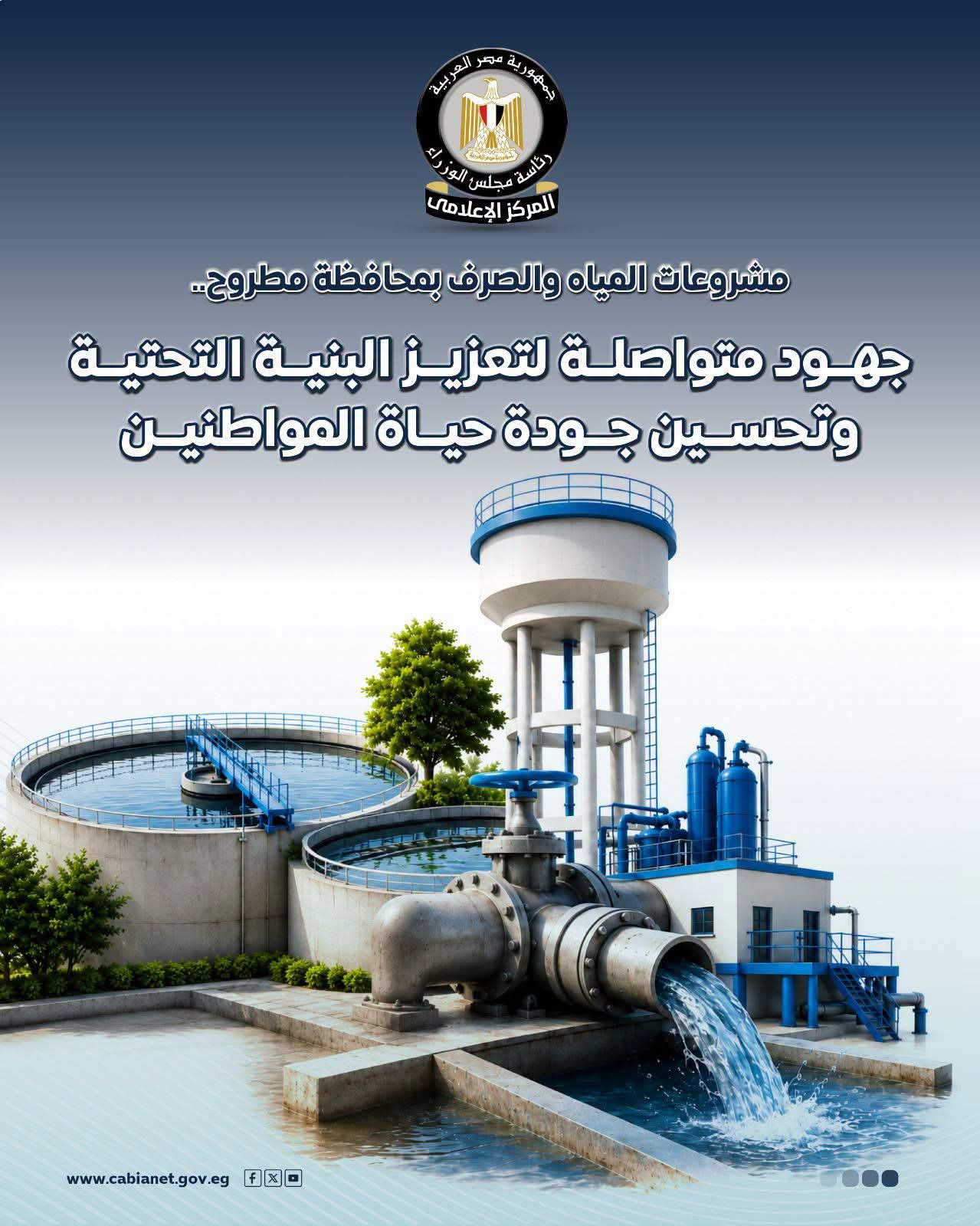 بالإنفوجراف.. مشروعات متكاملة للمياه والصرف تعزز البنية التحتية بمحافظة مطروح