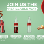 14% of Coca-Cola’s beverage volume comes from refillable packaging