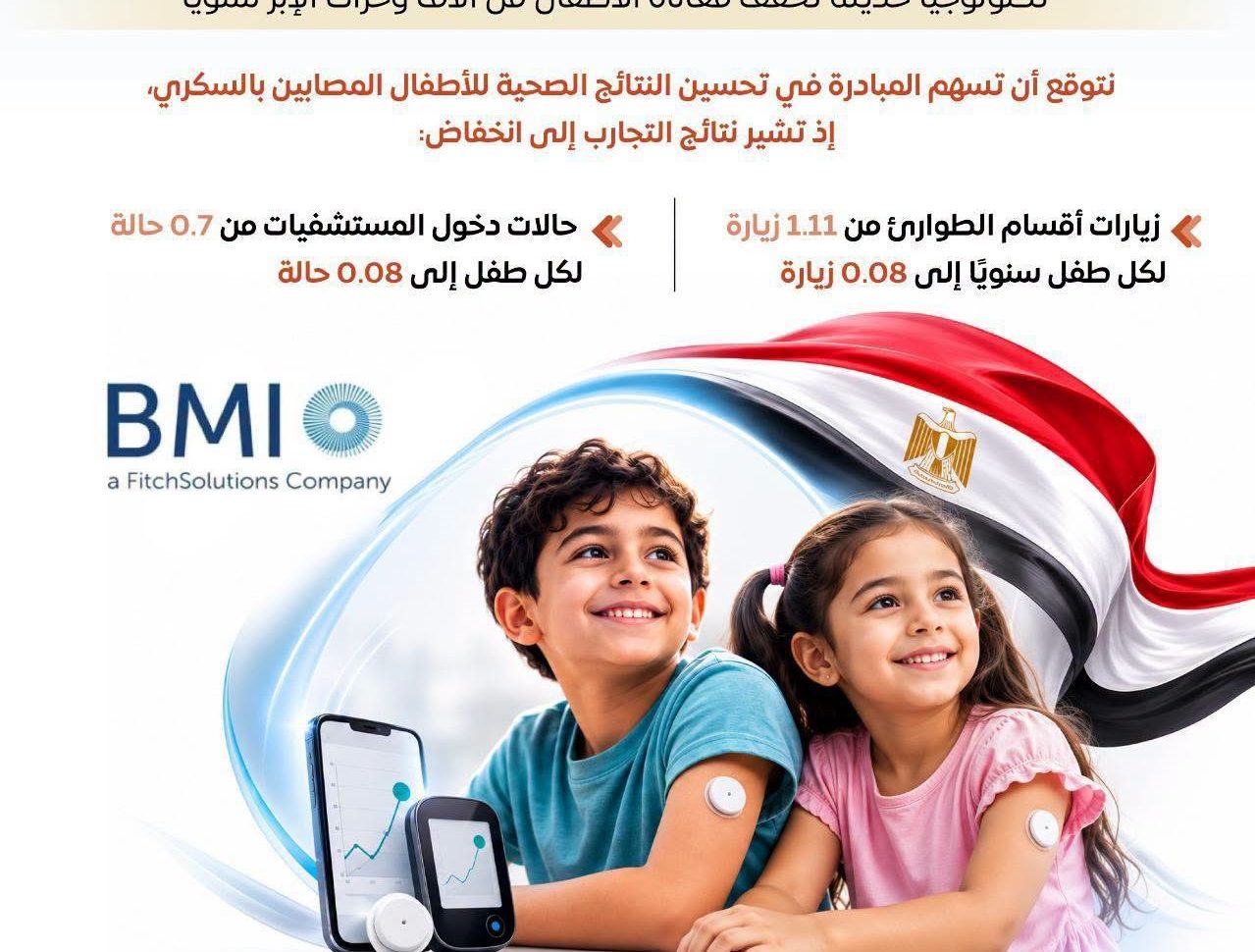 «دعم أطفال السكري».. «100 مليون صحة» تعزز الرعاية الصحية للأطفال وتقلل معاناة آلاف وخزات الإبر