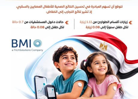 «دعم أطفال السكري».. «100 مليون صحة» تعزز الرعاية الصحية للأطفال وتقلل معاناة آلاف وخزات الإبر